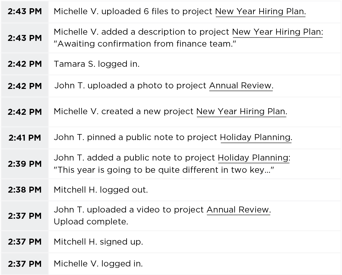 Solving Product – Activity Stream Product Events